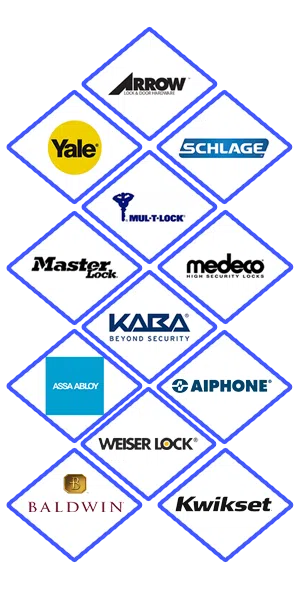Saddle Brook Locksmith Store Saddle Brook, NJ 201-762-6061 Saddle Brook Locksmith Store Saddle Brook, NJ 201-762-6061 - locks-we-carry